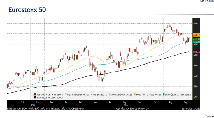 EUROSTOXX_1.png